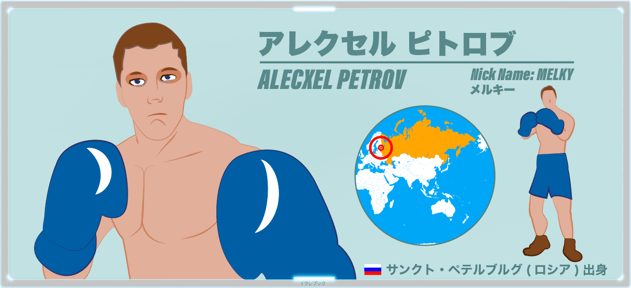 アレクセル　ピトロブ ALECXEL PETROV