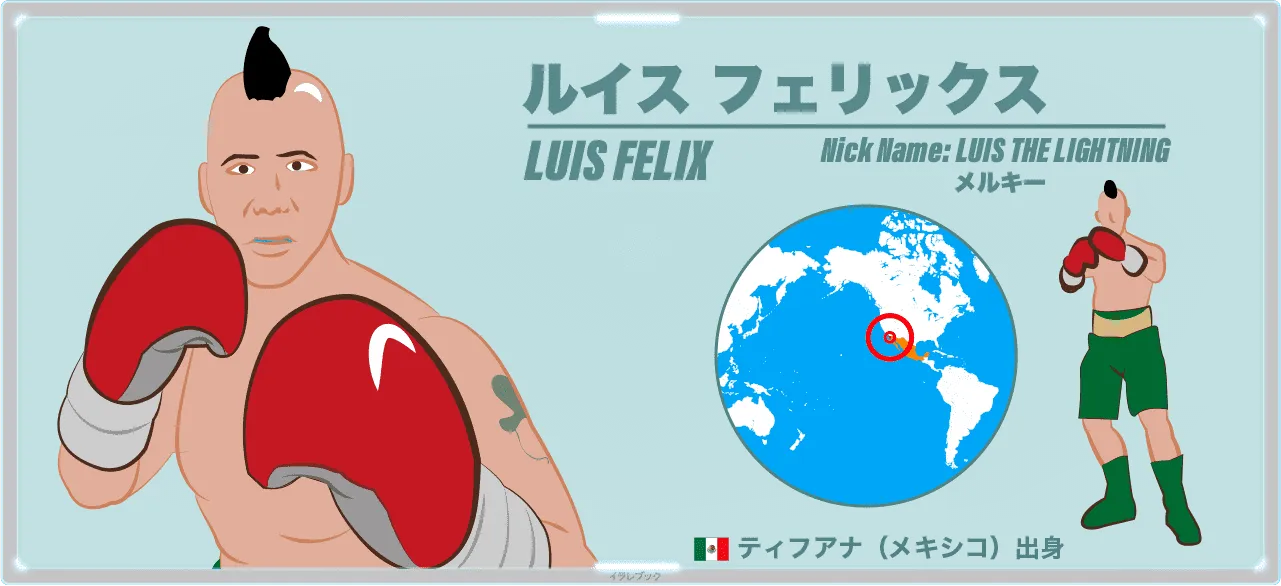 ルイス フェリックス LUIS FELIX