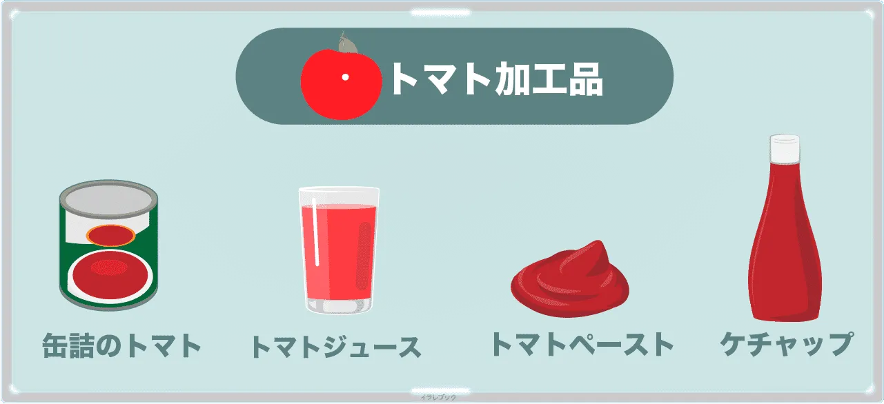 トマトの加工品、缶詰のトマト、トマトジュース、トマトペースト、ケチャップ