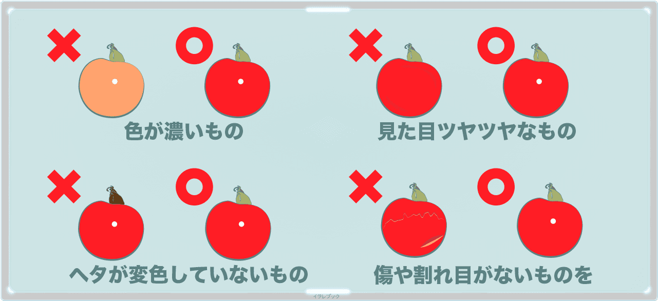 ミニトマトの選び方