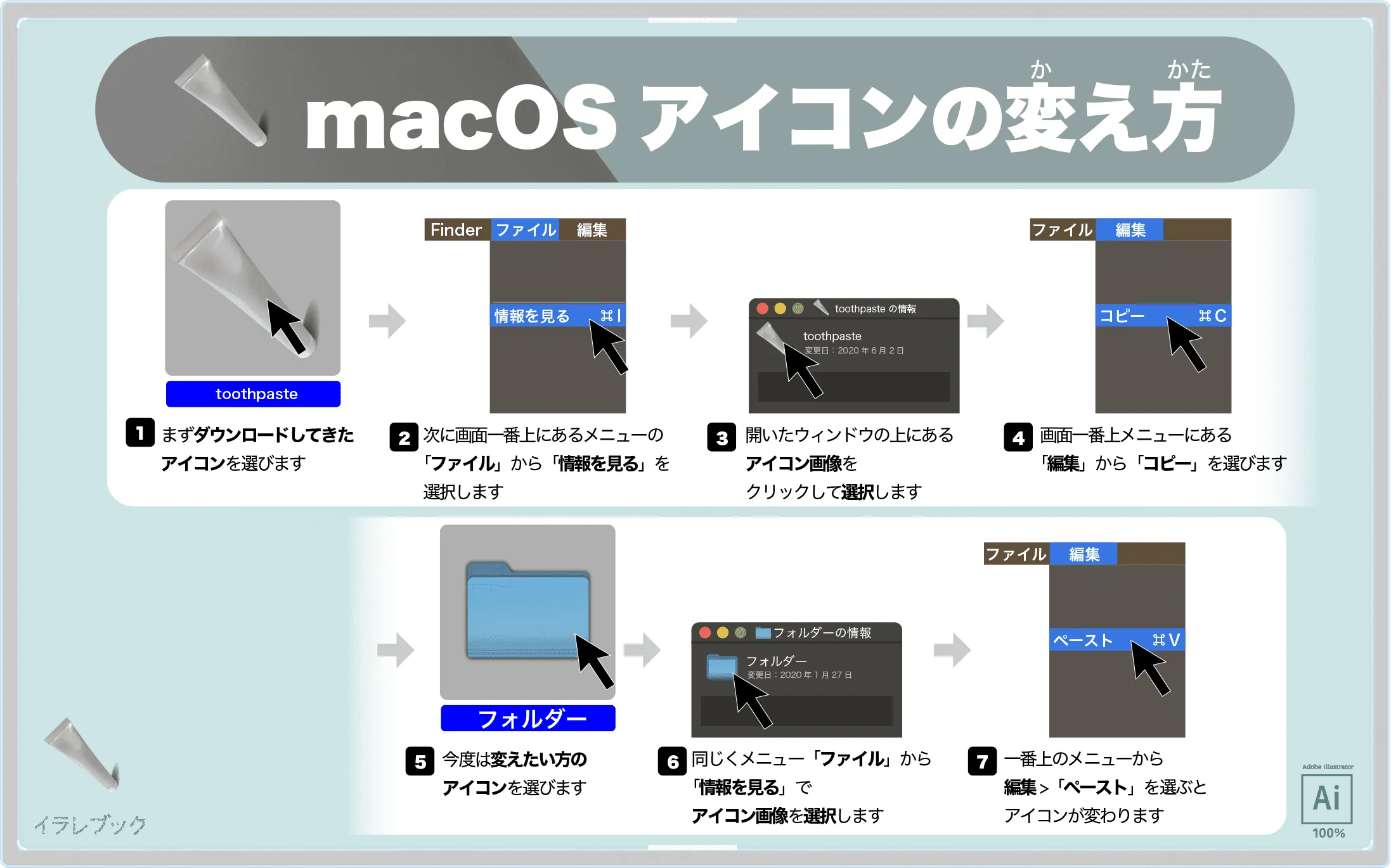 MacOSアイコンの変え方