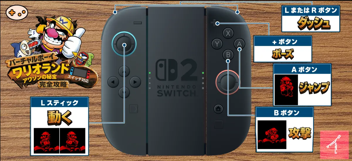 バーチャルボーイ ワリオランド 全体操作図解