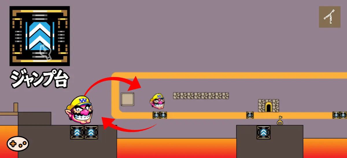 バーチャルボーイワリオランド 立体視システム図解