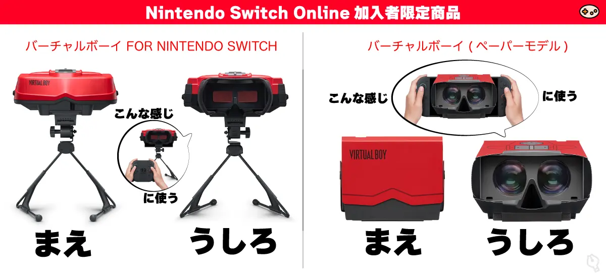 バーチャルボーイ for Nintendo Switch と バーチャルボーイ (ペーパーモデル)の前と後ろ、使い方イメージ図解
