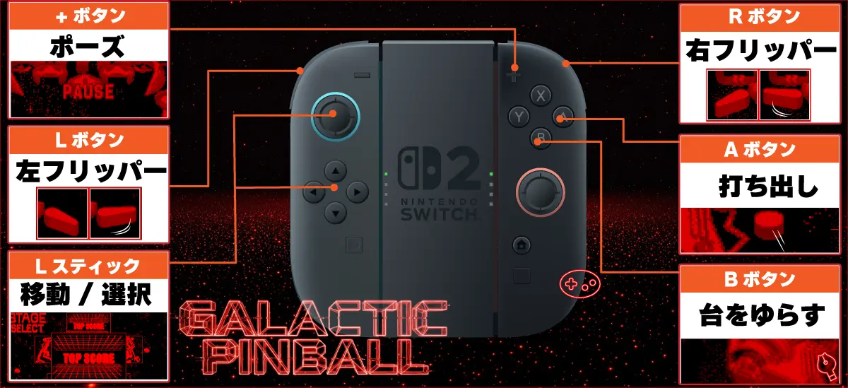 スイッチ2でのギャラクティックピンボールの操作図解