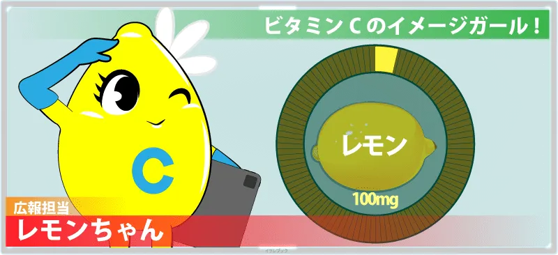 レモンちゃん