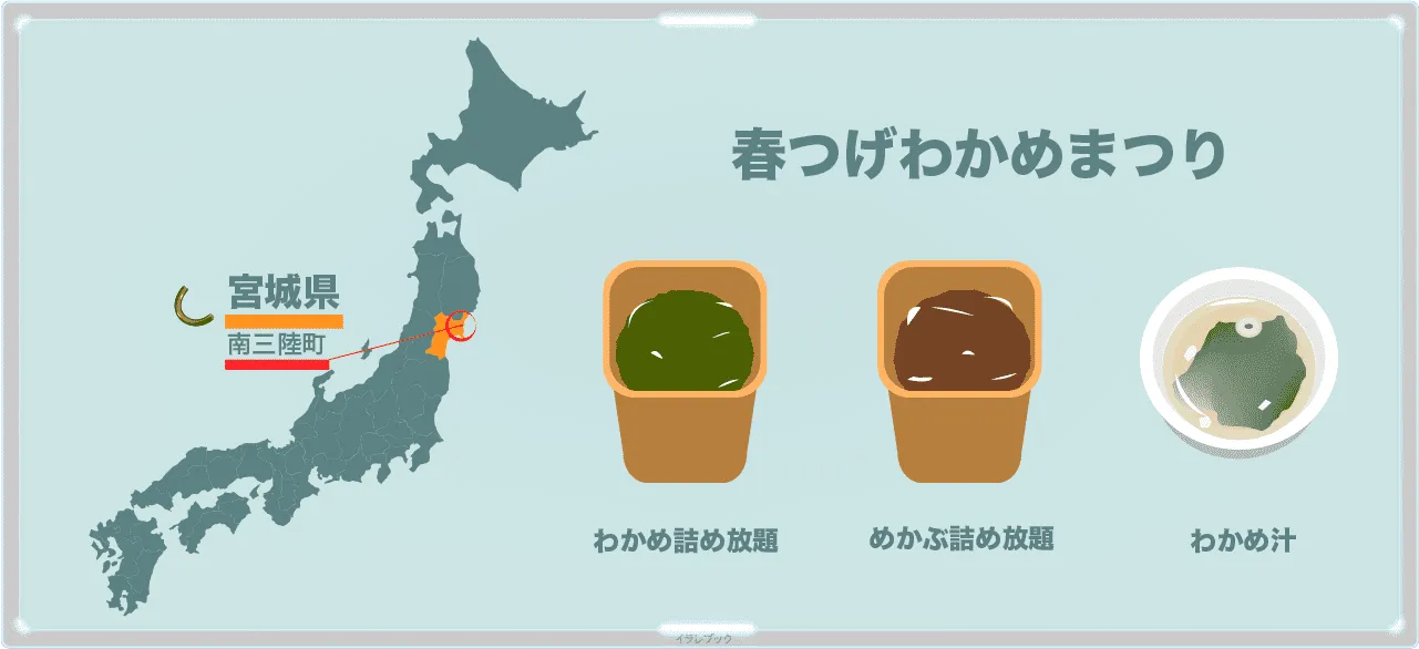 春つげわかめまつり