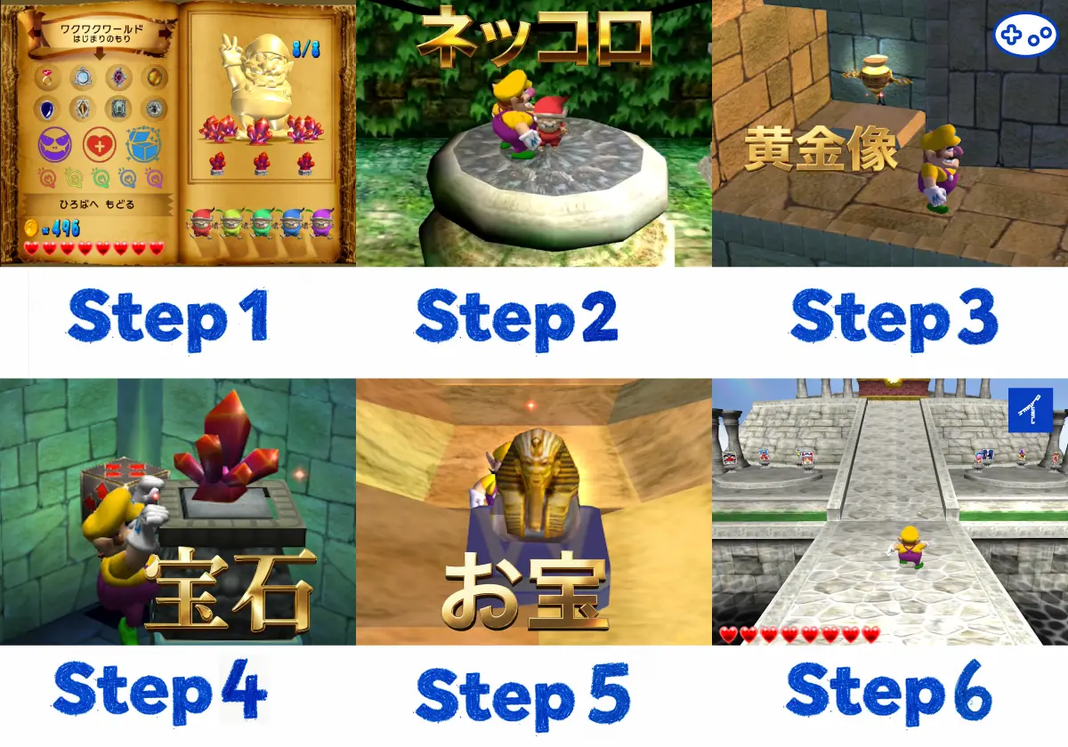 ワリオワールド100%達成ロードマップ - 7ステップの攻略フローチャート