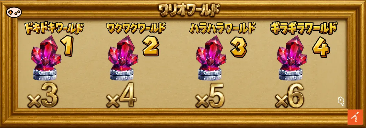 ワリオワールド各ステージのボス扉開放に必要な宝石の数。ワールド1は3個、ワールド2は4個、ワールド3は5個、ワールド4は6個