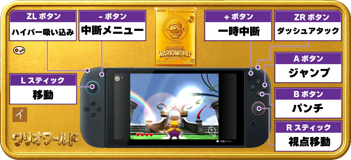 必須アクションスイッチ2での操作図解