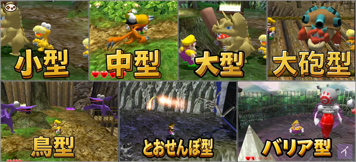 ワリオワールド 敵タイプ分類図解
