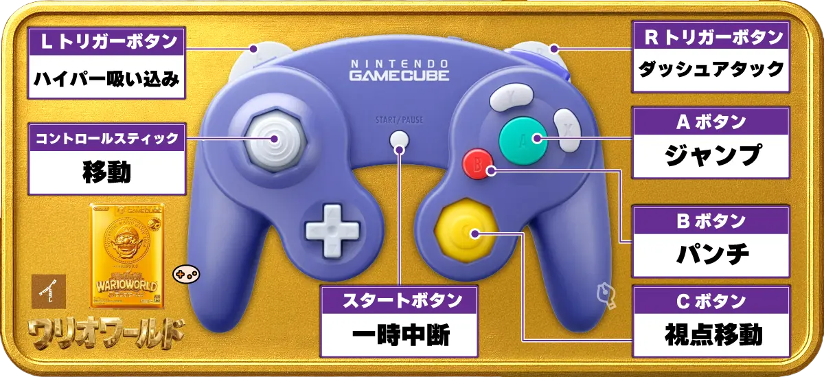 ワリオワールド ゲームキューブコントローラーのボタン配置図