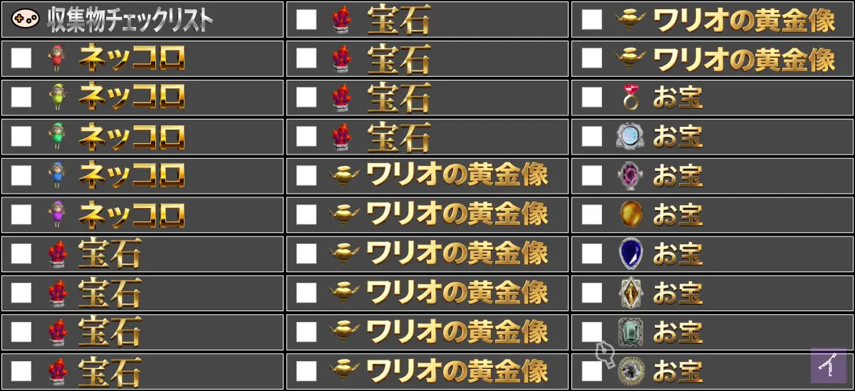 はじまりのもり 収集物チェックリスト。宝石8個、ワリオの黄金像8個、お宝8個、ネッコロ5体の進捗管理用