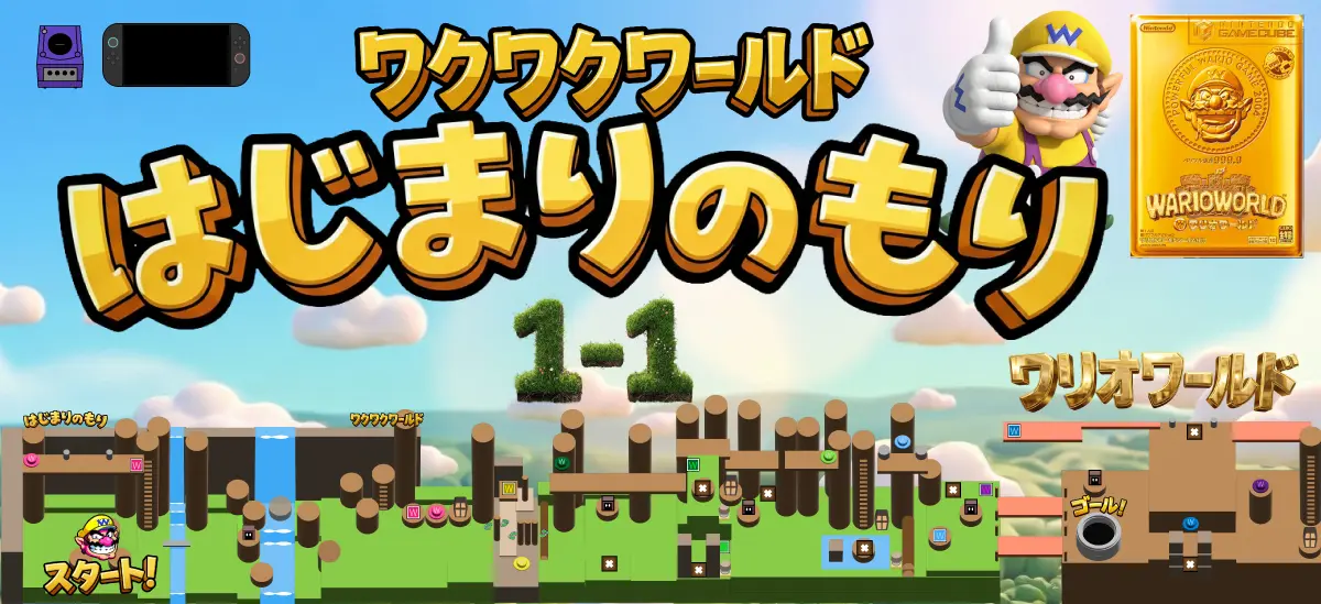 ワリオワールド はじまりのもりのステージ全体マップ。扉8箇所、ネッコロ5箇所、お宝ボタン8箇所の位置を図解で表示