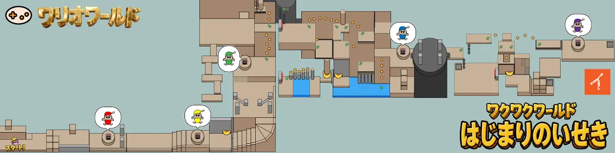 ネッコロの位置を色分けで図解