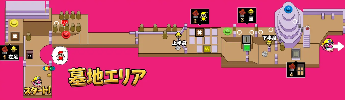 ホラホラハウスの墓地エリアマップ全体図。