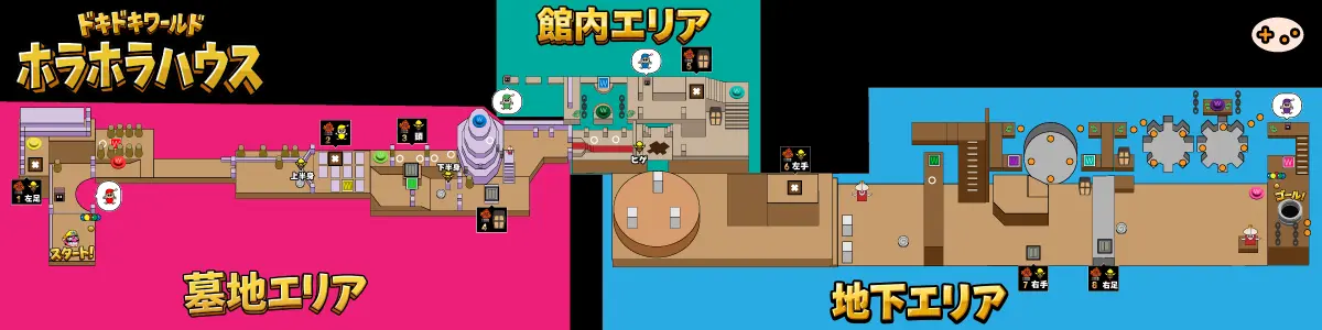 ホラホラハウスのマップ全体図。墓地エリア、館内エリア、地下工業地帯の3つのエリア構成を図解