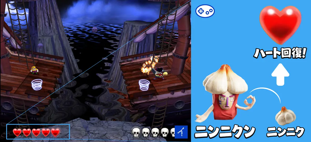 体力の仕組みを図解