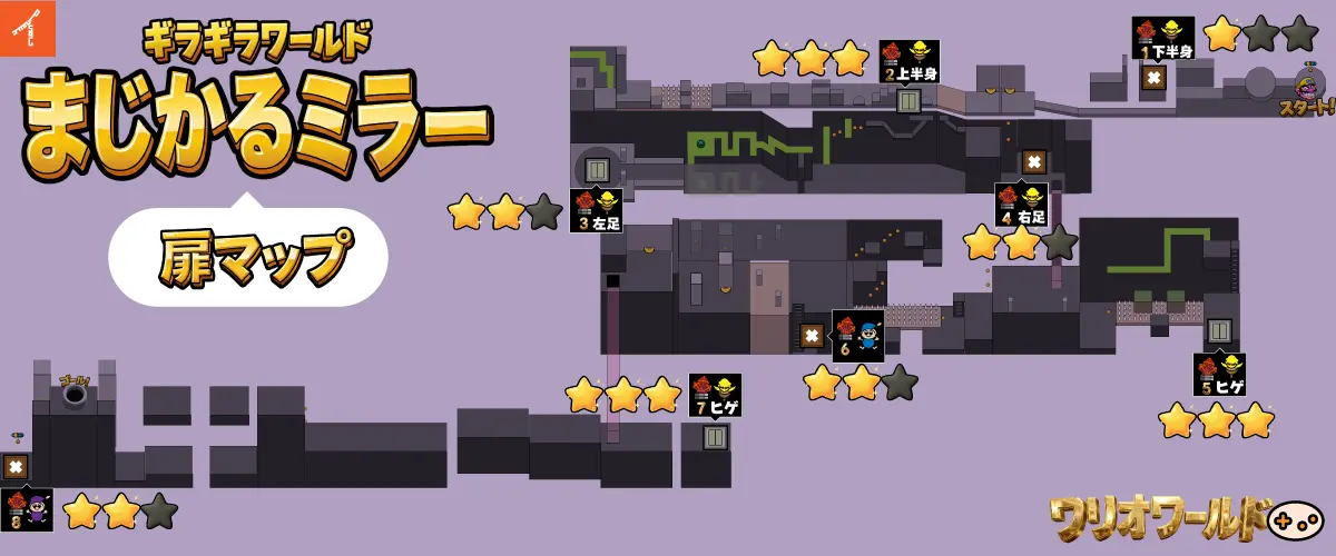 まじかるミラー難易度比較扉全8カ所の位置マップ