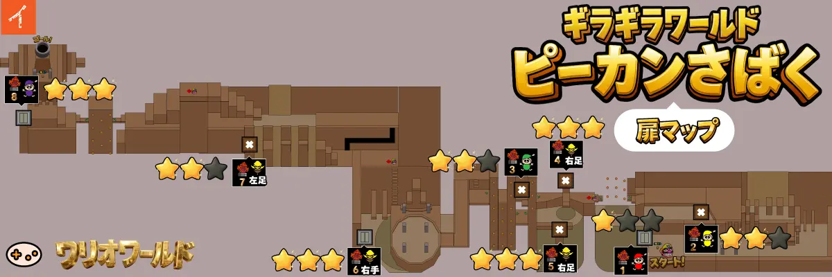 ピーカンさばく全8扉の難易度・ギミック・収集物を比較した一覧チャート