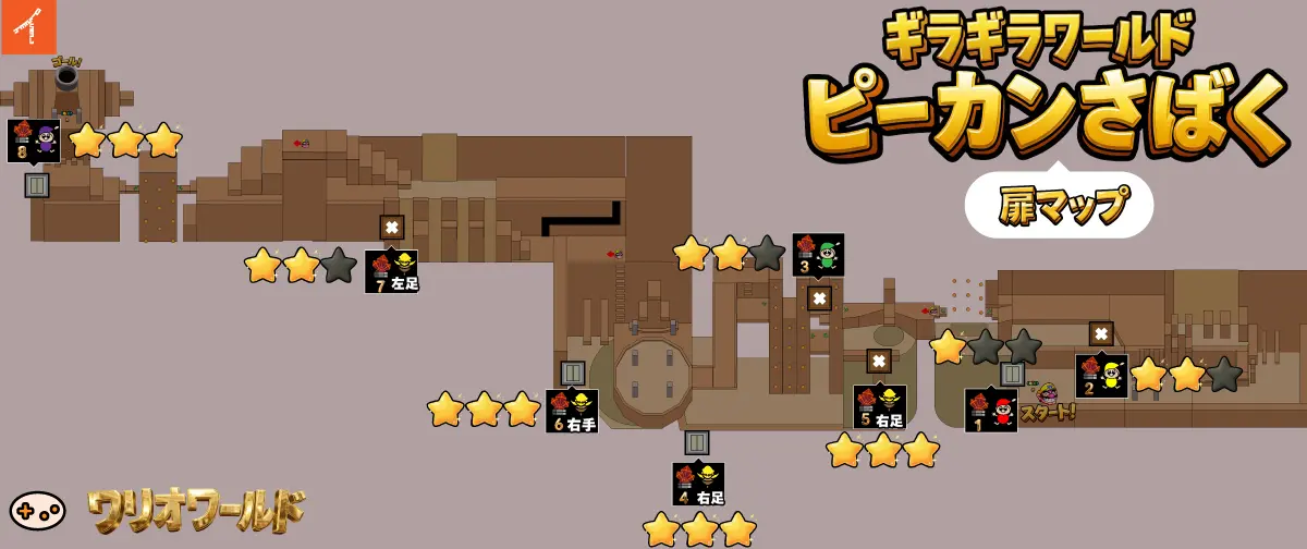 ピーカンさばく全8扉の難易度・ギミック・収集物を比較した一覧チャート