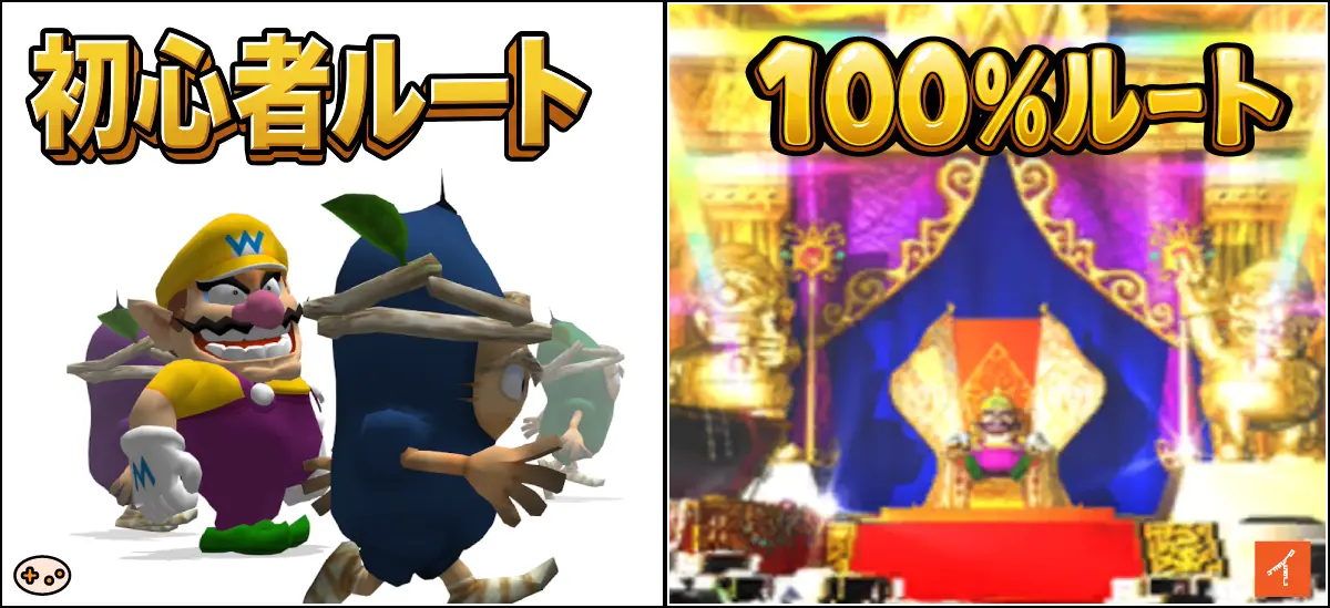 ワリオワールドの初心者ルートと100%ルートの比較。初心者は2〜3時間でクリア、100%は4〜5時間で全232アイテム収集