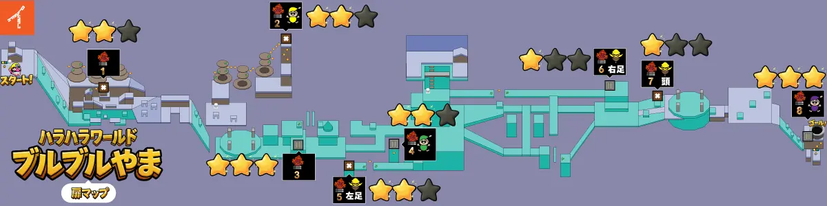 ブルブルやま全8扉の難易度比較マップ。初心者におすすめの順番は8→6→1→2→5。難易度と報酬を一覧で確認できる