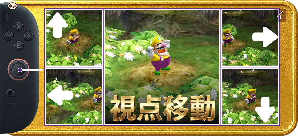 ワリオワールドの視点移動図解。