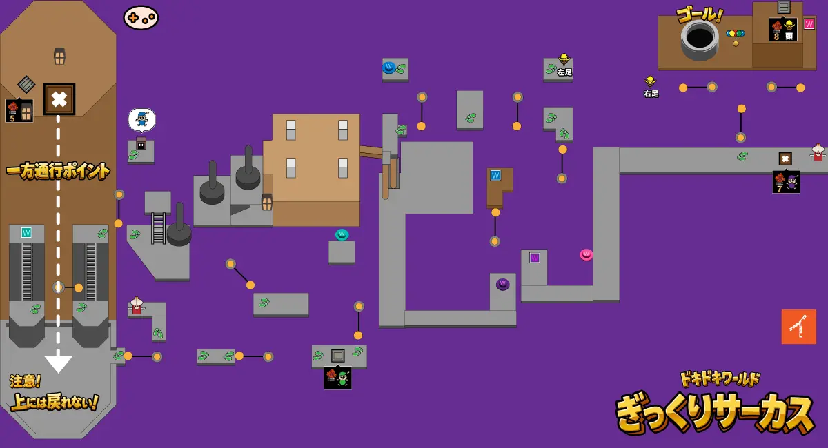 ぎっくりサーカスの一方通行ポイント警告図。Rock Block落下後は前半エリアに戻れないため、事前に収集物を全て回収する必要がある