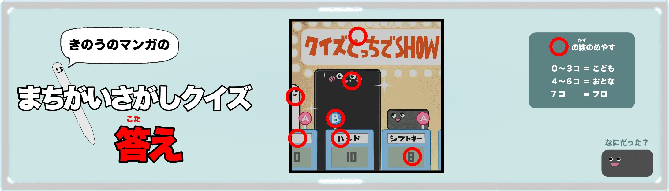 きのうのマンガの間違い探しクイズの答え　4コマ漫画「クイズどっちでSHOW 第3問」より