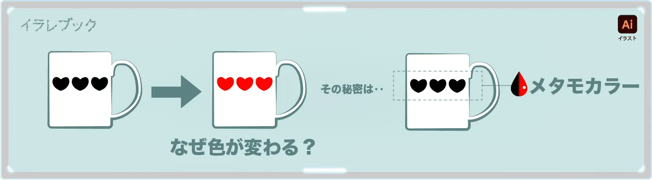 温感マグカップのメタモカラー