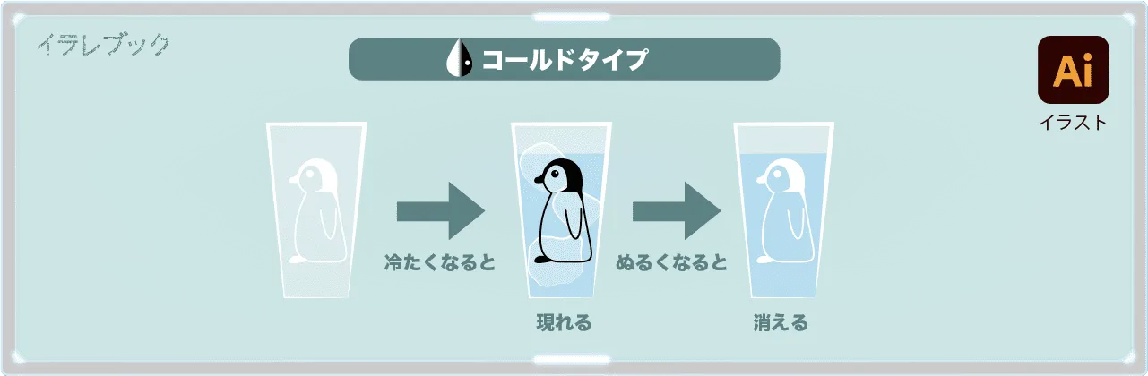 メタモカラー　コールドタイプ
