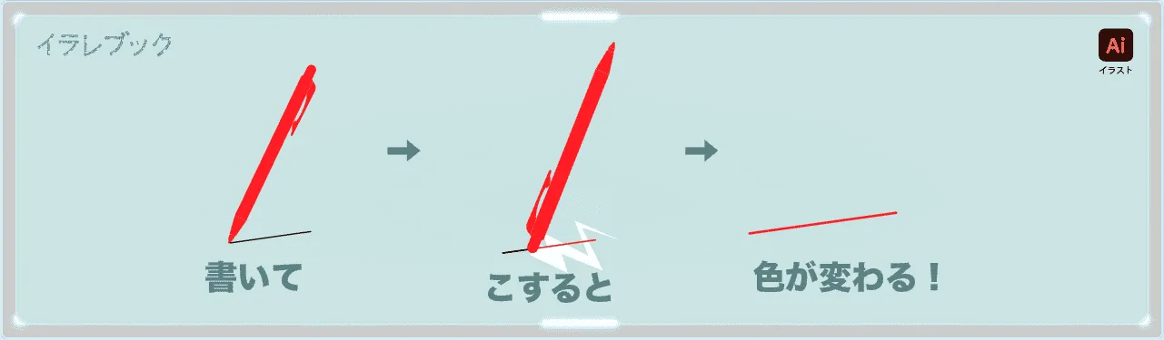 メタモカラーを使用したペン