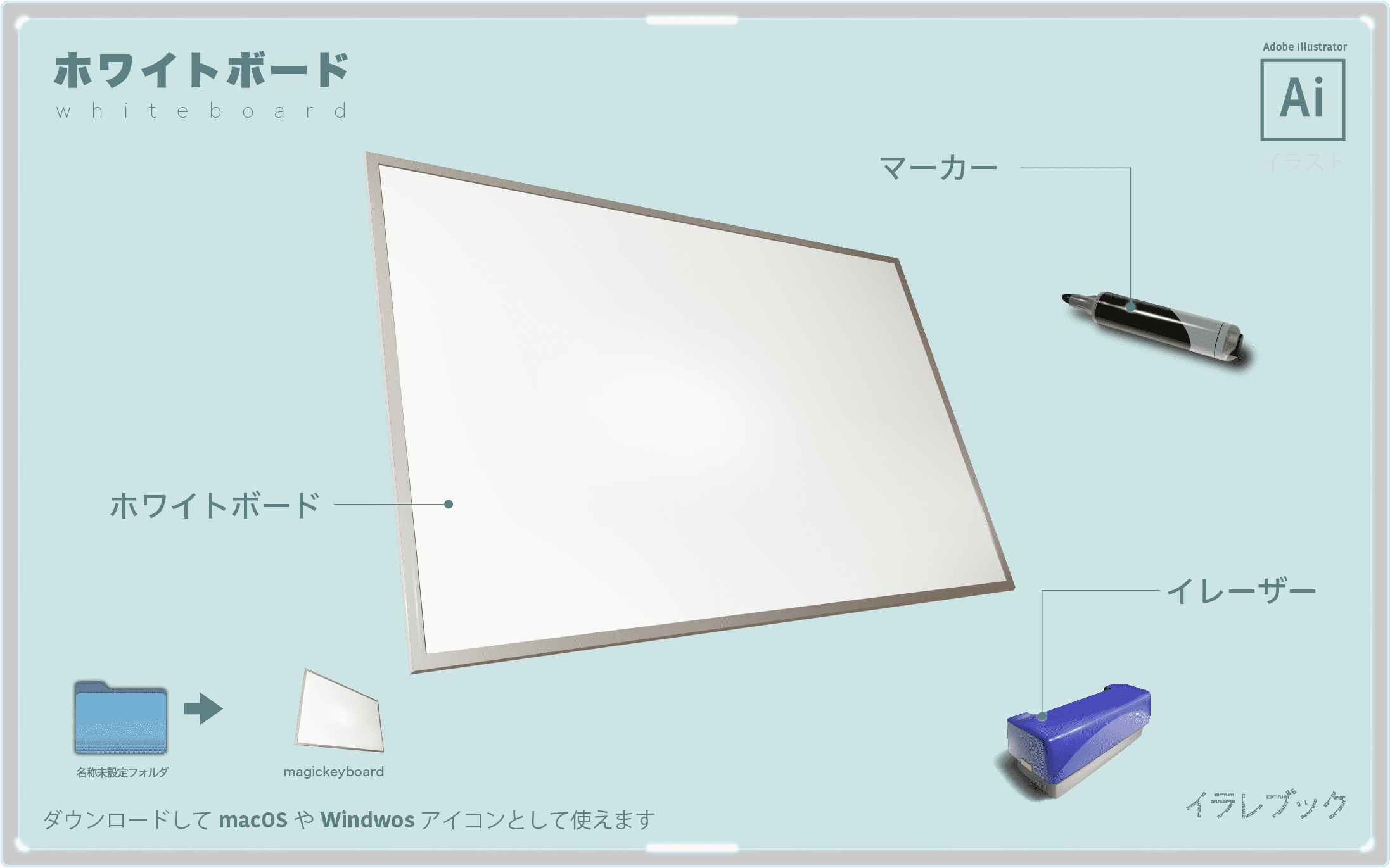 ホワイトボード マーカー イレーザー 良い所 ブレストやミーティングでの使い方 歴史 企画