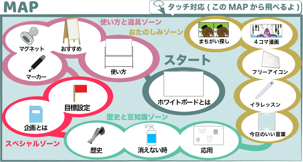 ホワイトボード 消えない ズバリ解決 使い方と企画や目標の作り方 Whiteboard