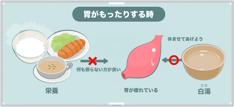 白湯のすすめ