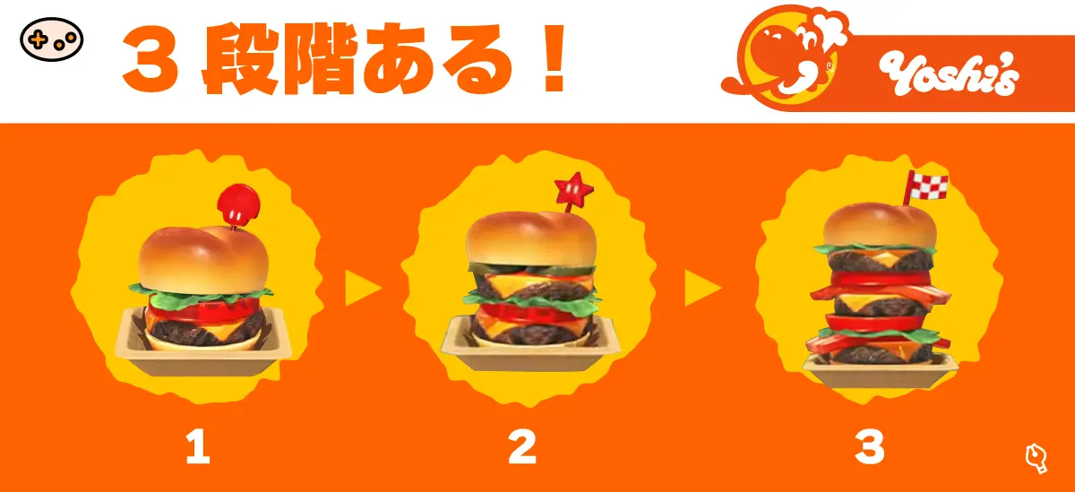 マリオカートワールドのフリーラン