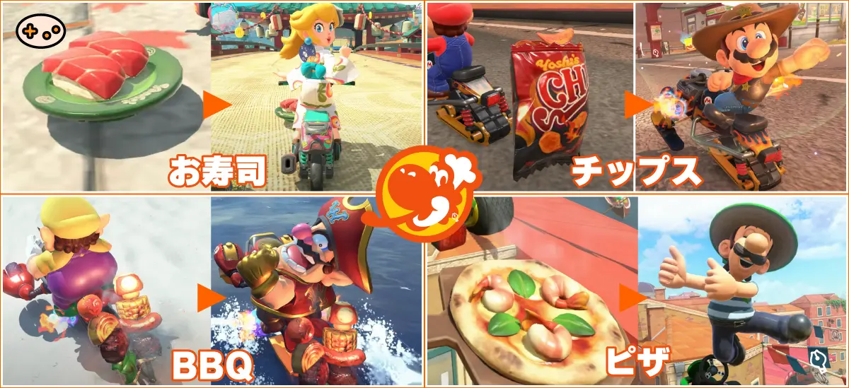 マリオカートワールドのコスチュームとは