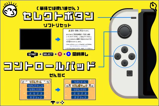 リズム天国 スイッチでの操作方法【遊ぶ前の予習に!】